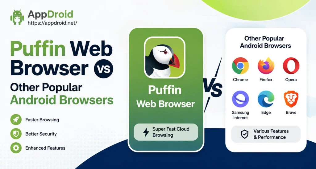 Puffin Web Browser vs Other Popular Android Browsers (2)