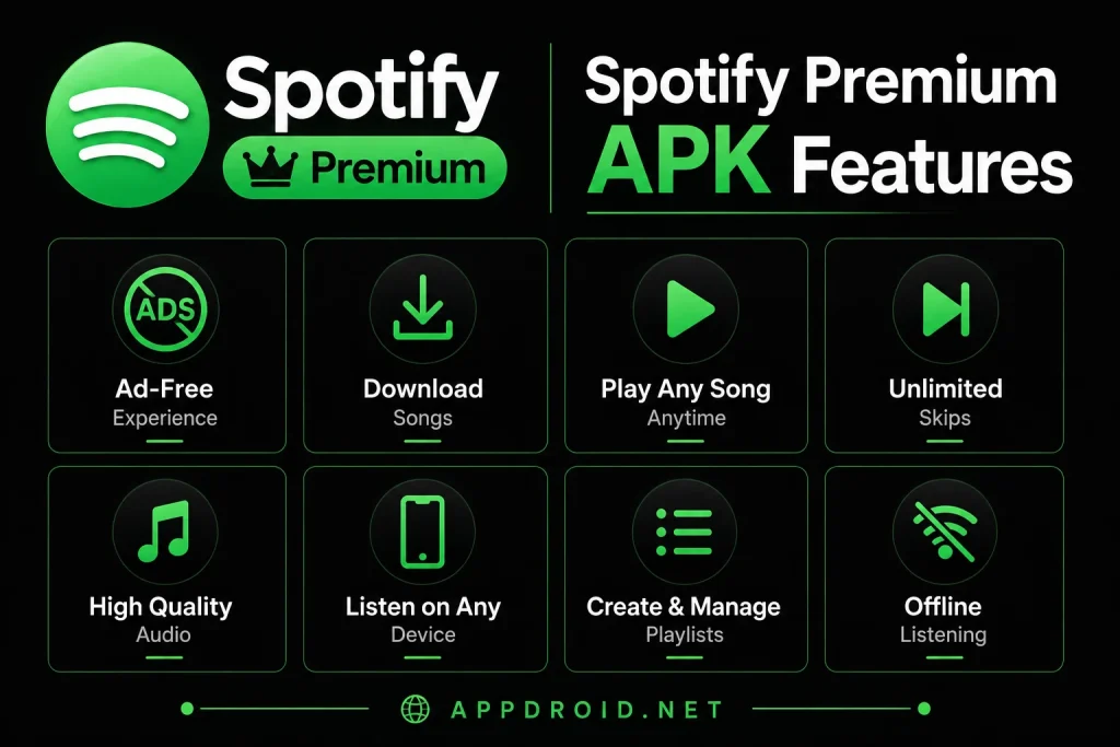 Spotify Premium APK Features
