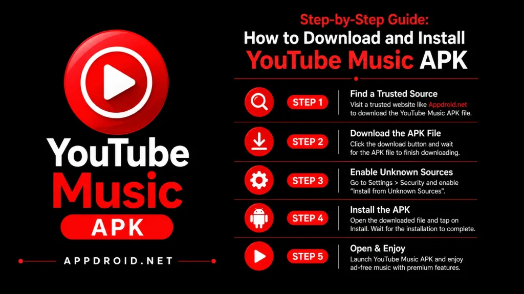 Step-by-Step Guide How to Download and Install YouTube Music APK
