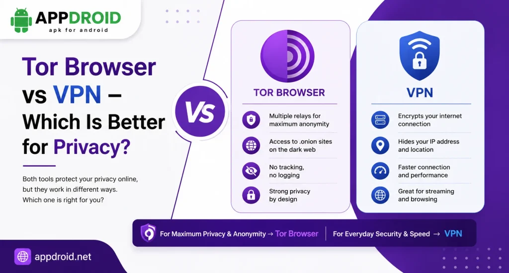 Tor Browser vs VPN – Which Is Better for Privacy