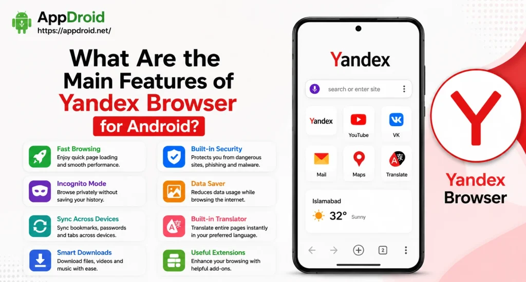 What Are the Main Features of Yandex Browser for Android