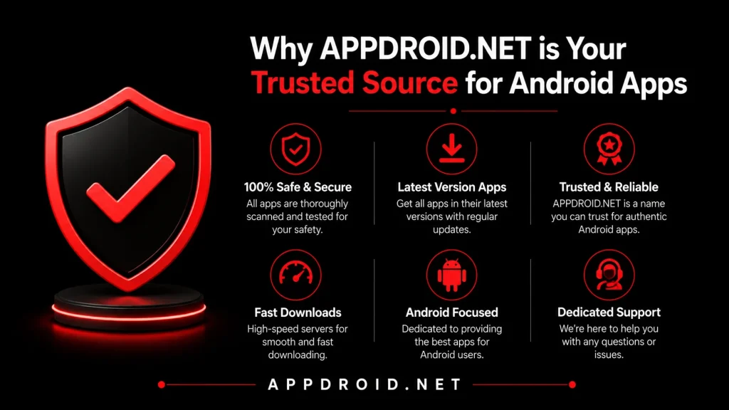 Why APPDROID.NET is Your Trusted Source for Android Apps